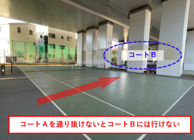 東名神木公園のテニスコートBの行き方を説明した写真