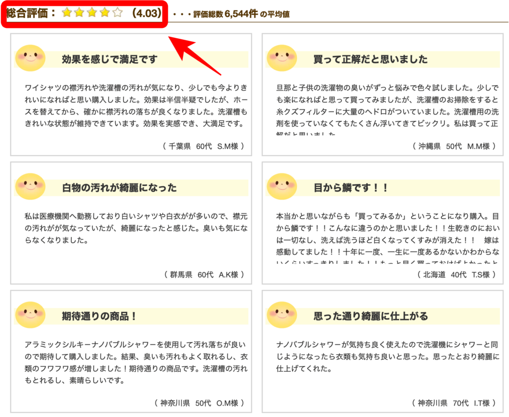 2024年12月のナノバブル洗濯ホースのお客様評価 4.03